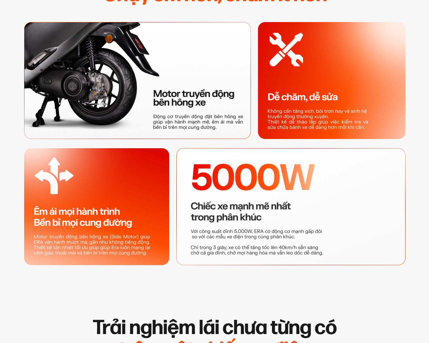 Side Motor — 5000W