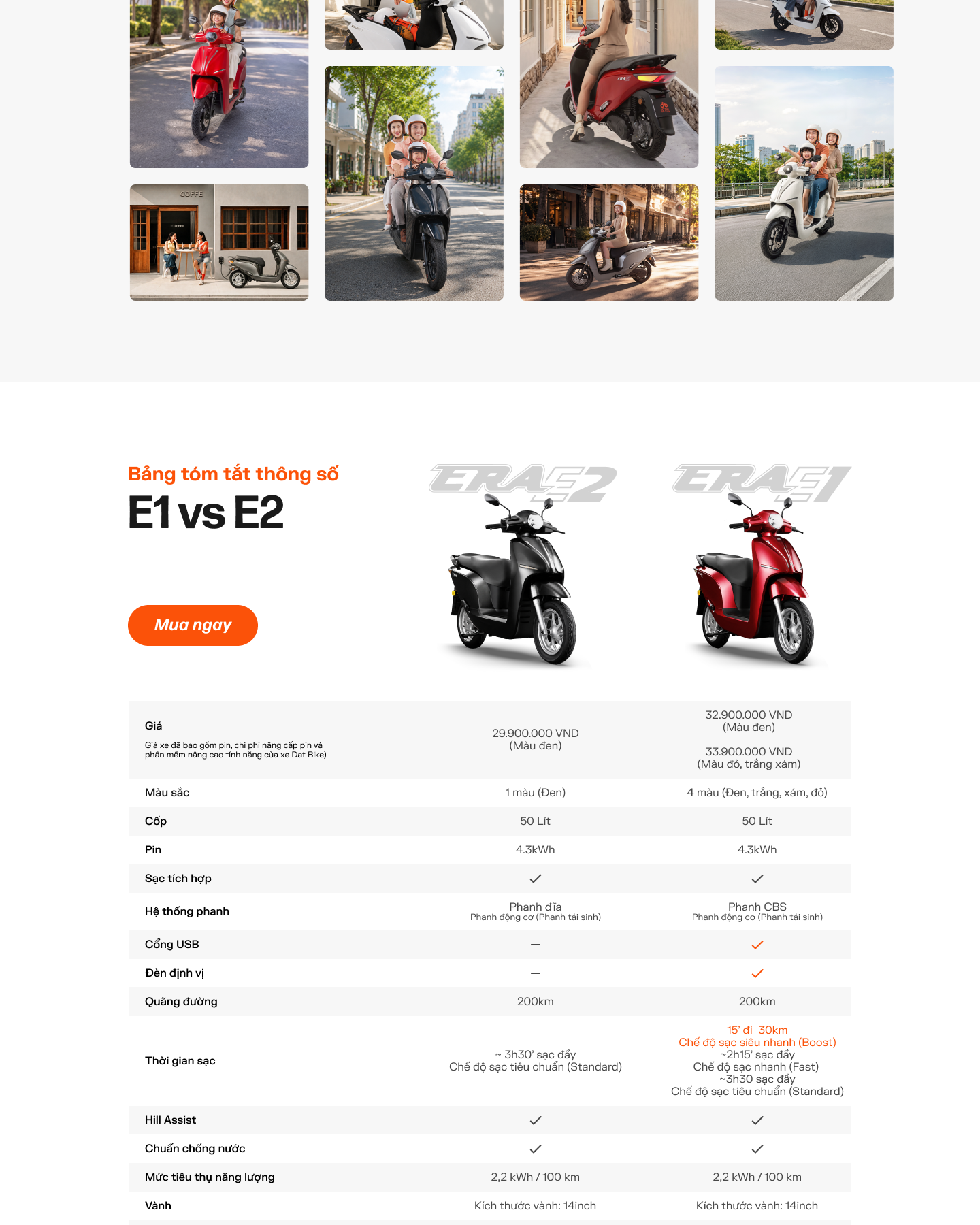 Bảng tóm tắt thông số E1 vs E2